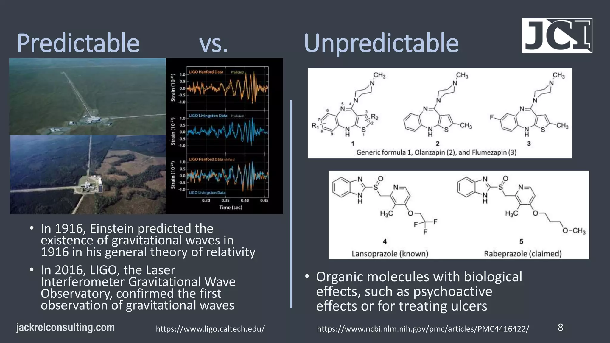 Predictable vs. Unpredictable
8
• Organic molecules with biological
effects, such as psychoactive
effects or for treating ulcers
• In 1916, Einstein predicted the
existence of gravitational waves in
1916 in his general theory of relativity
• In 2016, LIGO, the Laser
Interferometer Gravitational Wave
Observatory, confirmed the first
observation of gravitational waves
https://www.ligo.caltech.edu/ https://www.ncbi.nlm.nih.gov/pmc/articles/PMC4416422/
 