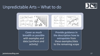 Unpredictable Examples Predictable Results from Unpredictable Arts | PPTX