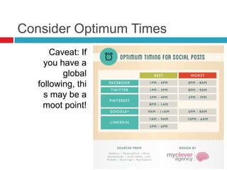 Consider Optimum Times
Caveat: If
you have a
global
following, thi
s may be a
moot point!
 