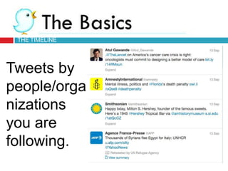 Tweets by
people/orga
nizations
you are
following.
THE TIMELINE
 