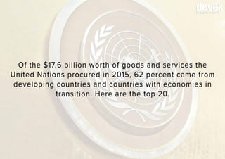 Top 20 developing country suppliers to the United Nations | PDF