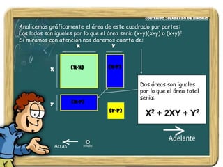 Contenido : Cuadrado deBásicas:
                                                                  Nociones binomio
Analicemos gráficamente el área de este cuadrado por partes:
Los lados son iguales por lo que el área seria (x+y)(x+y) o (x+y)2
Si miramos con atención nos daremos cuenta de:
                       X              Y



            X        (X·X)          (X·Y)


                                                 Dos áreas son iguales
                                                 por lo que el área total
                                                 seria:
            Y        (X·Y)
                                    (Y·Y)
                                                   X2 + 2XY + Y2
 