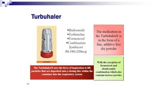178
Turbuhaler
 