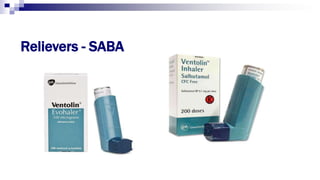 21
Relievers - SABA
 
