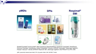 pMDIs DPIs Respimat®
SMI
pMDI, pressurized metered-dose inhaler; DPI, dry powder inhaler; SMI, Soft Mist™ inhaler
Seretide® Evohaler® and Accuhaler®, Allen & Hanburys (GlaxoSmithKline); Symbicort® Turbuhaler®, AstraZeneca;
Pulmicort® Flexhaler®, AstraZeneca; Onbrez® Breezhaler®, Novartis; SPIRIVA® HandiHaler®, Boehringer Ingelheim;
Pressair ® /Genuair ®, Almirall; SPIRIVA® Respimat® SMI , Boehringer Ingelheim; Breo®/Relvar® ELLIPTA, GSK
 