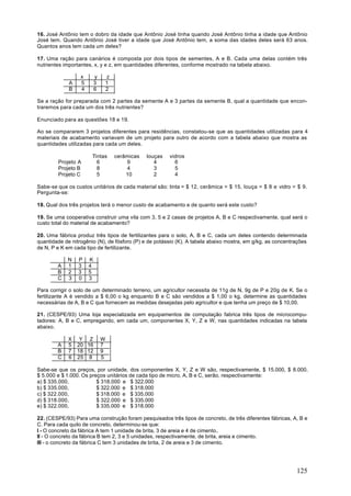 16. José Antônio tem o dobro da idade que Antônio José tinha quando José Antônio tinha a idade que Antônio
José tem. Quando Antônio José tiver a idade que José Antônio tem, a soma das idades deles será 63 anos.
Quantos anos tem cada um deles?

17. Uma ração para canários é composta por dois tipos de sementes, A e B. Cada uma delas contém três
nutrientes importantes, x, y e z, em quantidades diferentes, conforme mostrado na tabela abaixo.

                  x       y   z
             A    5       3   1
             B    4       6   2

Se a ração for preparada com 2 partes da semente A e 3 partes da semente B, qual a quantidade que encon-
traremos para cada um dos três nutrientes?

Enunciado para as questões 18 e 19.

Ao se compararem 3 projetos diferentes para residências, constatou-se que as quantidades utilizadas para 4
materiais de acabamento variavam de um projeto para outro de acordo com a tabela abaixo que mostra as
quantidades utilizadas para cada um deles.

                       Tintas     cerâmicas   louças   vidros
        Projeto A        6            9          4       6
        Projeto B        8            4          3       5
        Projeto C        5            10         2       4

Sabe-se que os custos unitários de cada material são: tinta = $ 12, cerâmica = $ 15, louça = $ 8 e vidro = $ 9.
Pergunta-se:

18. Qual dos três projetos terá o menor custo de acabamento e de quanto será este custo?

19. Se uma cooperativa construir uma vila com 3, 5 e 2 casas de projetos A, B e C respectivamente, qual será o
custo total do material de acabamento?

20. Uma fábrica produz três tipos de fertilizantes para o solo, A, B e C, cada um deles contendo determinada
quantidade de nitrogênio (N), de fósforo (P) e de potássio (K). A tabela abaixo mostra, em g/kg, as concentrações
de N, P e K em cada tipo de fertilizante.

            N    P    K
        A   1    3    4
        B   2    3    5
        C   3    0    3

Para corrigir o solo de um determinado terreno, um agricultor necessita de 11g de N, 9g de P e 20g de K. Se o
fertilizante A é vendido a $ 6,00 o kg enquanto B e C são vendidos a $ 1,00 o kg, determine as quantidades
necessárias de A, B e C que fornecem as medidas desejadas pelo agricultor e que tenha um preço de $ 10,00.

21. (CESPE/93) Uma loja especializada em equipamentos de computação fabrica três tipos de microcompu-
tadores: A, B e C, empregando, em cada um, componentes X, Y, Z e W, nas quantidades indicadas na tabela
abaixo.

             X Y Z            W
        A    5 20 16          7
        B    7 18 12          9
        C    6 25 8           5

Sabe-se que os preços, por unidade, dos componentes X, Y, Z e W são, respectivamente, $ 15.000, $ 8.000,
$ 5.000 e $ 1.000. Os preços unitários de cada tipo de micro, A, B e C, serão, respectivamente:
a) $ 335.000,            $ 318.000 e $ 322.000
b) $ 335.000,            $ 322.000 e $ 318.000
c) $ 322.000,            $ 318.000 e $ 335.000
d) $ 318.000,            $ 322.000 e $ 335.000
e) $ 322.000,            $ 335.000 e $ 318.000

22. (CESPE/93) Para uma construção foram pesquisados três tipos de concreto, de três diferentes fábricas, A, B e
C. Para cada quilo de concreto, determinou-se que:
I - O concreto da fábrica A tem 1 unidade de brita, 3 de areia e 4 de cimento.
II - O concreto da fábrica B tem 2, 3 e 5 unidades, respectivamente, de brita, areia e cimento.
III - o concreto da fábrica C tem 3 unidades de brita, 2 de areia e 3 de cimento.




                                                                                                            125
 