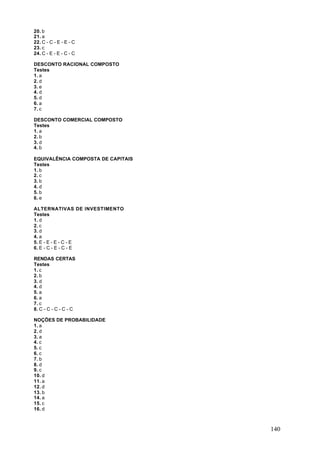 20. b
21. a
22. C - C - E - E - C
23. c
24. C - E - E - C - C

DESCONTO RACIONAL COMPOSTO
Testes
1. a
2. d
3. e
4. d
5. d
6. a
7. c

DESCONTO COMERCIAL COMPOSTO
Testes
1. a
2. b
3. d
4. b

EQUIVALÊNCIA COMPOSTA DE CAPITAIS
Testes
1. b
2. c
3. b
4. d
5. b
6. e

ALTERNATIVAS DE INVESTIMENTO
Testes
1. d
2. c
3. d
4. a
5. E - E - E - C - E
6. E - C - E - C - E

RENDAS CERTAS
Testes
1. c
2. b
3. d
4. d
5. a
6. a
7. c
8. C - C - C - C - C

NOÇÕES DE PROBABILIDADE
1. a
2. d
3. a
4. c
5. c
6. c
7. b
8. d
9. c
10. d
11. a
12. d
13. b
14. a
15. c
16. d



                                    140
 