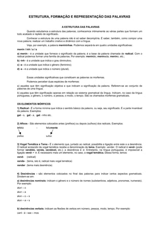 ESTRUTURA, FORMAÇÃO E REPRESENTAÇÃO DAS PALAVRAS


                                          A ESTRUTURA DAS PALAVRAS
        Quando estudamos a estrutura das palavras, conhecemos intimamente as várias partes que formam um
todo acabado e repleto de significado.
        Conhecer a estrutura de uma palavra não é só saber decompô-la. É saber, também, como compor uma
nova palavra; realizar um trabalho criativo e dinâmico com a língua.
           Veja, por exemplo, a palavra menininhas. Podemos separá-la em quatro unidades significativas:
menin / inh / a / s
a) menin - é a unidade que fornece o significado da palavra; é a base da palavra chamada de radical. Com o
radical podemos formar uma família de palavras. Por exemplo: meninão, meninada, menino, etc.;
b) -inh - é a unidade que indica o grau diminutivo;
c) -a - é a unidade que indica o gênero (feminino);
d) -s - é a unidade que indica o número (plural).


           Essas unidades significativas que constituem as palavras os morfemas.
           Podemos perceber duas espécies de morfemas:
a) aqueles que têm significação objetiva e que indicam a significação da palavra. Referem-se ao conjunto de
palavras de uma língua.
b) aqueles que têm significação apenas em relação ao sistema gramatical da língua. Indicam, no caso da língua
portuguesa, o gênero, o número, a pessoa, o modo, o tempo. São os chamados morfemas gramaticais.


OS ELEMENTOS MÓRFICOS
1) Radical - É a forma mínima que indica o sentido básico da palavra, ou seja, seu significado. É a parte invariável
da palavra. Exemplos:
gat - o, gat - a, gat - inho etc.


2) Afixos - São elementos colocados antes (prefixos) ou depois (sufixos) dos radicais. Exemplos:
infeliz                -    felizmente


prefixo                     sufixo


3) Vogal Temática e Tema - É o elemento que, juntado ao radical, possibilita a ligação entre este e a desinência.
O radical acrescido da vogal temática recebe a denominação de tema. Exemplo: vender. O radical é vend- (pode
formar vendido, venda, vendável, etc.); a desinência é -r. Entretanto, na língua portuguesa, é impossível a
ligação vend- + -r. É necessário mais um elemento, no caso, a vogal temática. Dessa forma, temos:
vend-      (radical)
vende- (tema, isto é, radical mais vogal temática)
vender (tema mais desinência)


4) Desinências - são elementos colocados no final das palavras para indicar certos aspectos gramaticais.
Dividem-se em:
a) desinências nominais: indicam o gênero e o número de nomes (substantivos, adjetivos, pronomes, numerais).
Por exemplo:
alun – o
alun – a
alun – o – s
alun – a – s


b) desinências verbais: indicam as flexões de verbos em número, pessoa, modo, tempo. Por exemplo:
cant - á - sse – mos
 