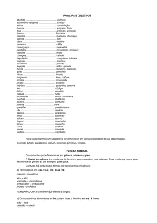 PRINCIPAIS COLETIVOS
abelhas ............................................... colméia
assembléia religiosa ........................... sínodo
astros ................................................. constelação
barcos ................................................ arriçada, frota
bois .................................................... armento, armentio
burros ................................................ burrama
cabelos .............................................. madeixa, chumaço
cabras ................................................ fato
cães ................................................... matilha
camelos ............................................. cáfila
caranguejos ....................................... mexoalha
cardeais ............................................. consistório, conclave
cebolas .............................................. réstia
cônegos ............................................. cabido
deputados .......................................... congresso, câmara
dogmas .............................................. doutrina
escritores ........................................... plêiade
espigas .............................................. atilho, ganela
feixes ................................................. farrucho, fascículo
gado .................................................. armentio
hinos ................................................. hinário
imigrantes ..............……………......... leva, colônia
irmãos ..............………………........... irmandade
javalis ..............………………............ encame
ladrões .........………………….......... quadrilha, caterva
leis .........................………………..... código
lobos ..............……………................ alcatéia
mapas ...................…………............ Atlas
montanhas ………………................. serra, cordilheira
ovelhas ..........……………................ chafardel
peixes .................……………........... cardume
porcos ...........…………....................vara
questões ............………………........ questionários
rãs ............……………….................. ranário
sábios ......……………...................... academia
sinos .............……………................. carrilhão
tolices ..............…………….............. acervo
trapos ................………………......... mancalho
tripas ....................………………...... maranho
uvas .....................…………….......... cachos
vacas .................……………............ manada
vadios .........………………................ cambada

           Para classificarmos um substantivo devemos levar em conta a totalidade da sua classificação.
Exemplo: CASA: substantivo comum, concreto, primitivo, simples.


                                                             FLEXÃO NOMINAL
           O substantivo pode flexionar-se em gênero, número e grau.
        A flexão em gênero é a mudança de feminino para masculino nas palavras. Essa mudança ocorre pela
desinência de gênero a; por exemplo: gato /gata.
           Contudo, há ainda outras formas de flexionarmos em gênero:
a) Terminações em: esa / isa / ina / essa / iz:
maestro - maestrina
ator – atriz
visconde – viscondessa
embaixador – embaixatriz
profeta – profetisa

* EMBAIXADORA é a mulher que exerce a função.

b) Os substantivos terminados em ão podem fazer o feminino em oa / ã / ona:
leão – leoa
cidadão – cidadã
 