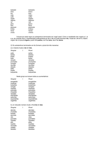 babalaô                    babalaôs
liceu                      liceus
boi                        bois
mão                        mãos
café                       cafés
órgão                      órgãos
degrau                     degraus
rei                        reis
grau                       graus
tiziu                      tizius
guaraná                    guaranás
troféu                     troféus
herói                      heróis
urubu                      urubus

         Incluem-se nesta regra os substantivos terminados em vogal nasal. Como a nasalidade das vogais e, i, o
e u, em posição final, é representada graficamente por m e não se pode escrever ms, muda-se o m em n. Assim:
virgem faz no plural virgens, pudim faz pudins, tom faz tons, atum faz atuns.


2) Os substantivos terminados em ão formam o plural de três maneiras:
a) a maioria muda o ão em ões.
Singular           I       Plural
ação                       ações
ladrão                     ladrões
botão                      botões
lição                      lições
canção                     canções
procissão                  procissões
coração                    corações
reunião                    reuniões
eleição                    eleições
talão                      talões
fração                     frações
boqueirão                  boqueirões

           Neste grupo se incluem todos os aumentativos:
Singular           I       Plural
amigalhão                  amigalhões
moleirão                   moleirões
bobalhão                   bobalhões
narigão                    narigões
casarão                    casarões
pobretão                   pobretões
chapelão                   chapelões
rapagão                    rapagões
dramalhão                  dramalhões
sabichão                   sabichões
espertalhão                espertalhões
vagalhão                   vagalhões

b) um reduzido número muda o final ão em ães:
Singular           I       Plural
alemão                     alemães
charlatão                  charlatães
bastião                    bastiães
escrivão                   escrivães
cão                        cães
guardião                   guardiães
capelão                    capelães
pão                        pães
capitão                    capitães
sacristão                  sacristães
catalão                    catalães
tabelião                   tabeliães
 