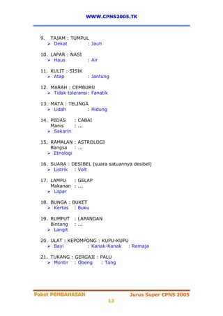 WWW.CPNS2005.TK



  9.   TAJAM : TUMPUL
        Dekat        : Jauh

  10. LAPAR : NASI
       Haus            : Air

  11. KULIT : SISIK
       Atap            : Jantung

  12. MARAH : CEMBURU
       Tidak toleransi : Fanatik

  13. MATA : TELINGA
       Lidah        : Hidung

  14. PEDAS    : CABAI
      Manis    : ...
       Sakarin

  15. RAMALAN : ASTROLOGI
      Bangsa    : ...
       Etnologi

  16. SUARA : DESIBEL (suara satuannya desibel)
       Listrik : Volt

  17. LAMPU   : GELAP
      Makanan : ...
       Lapar

  18. BUNGA : BUKET
       Kertas : Buku

  19. RUMPUT     : LAPANGAN
      Bintang    : ...
       Langit

  20. ULAT : KEPOMPONG : KUPU-KUPU
       Bayi        : Kanak-Kanak  : Remaja

  21. TUKANG : GERGAJI : PALU
       Montir : Obeng    : Tang




Paket PEMBAHASAN
Paket PEMBAHASAN                        Jurus Super CPNS 2005
                                   12
 