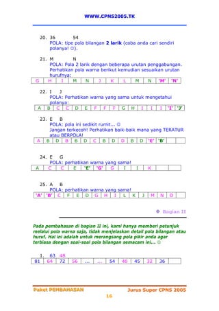 WWW.CPNS2005.TK



  20. 36        54
      POLA: tipe pola bilangan 2 larik (coba anda cari sendiri
      polanya! ☺).

   21. M         N
       POLA: Pola 2 larik dengan beberapa urutan penggabungan.
       Perhatikan pola warna berikut kemudian sesuaikan urutan
       hurufnya:
 G    H     I    M     N     J    K    L    M    N   ‘M’ ‘N’

   22. I   J
       POLA: Perhatikan warna yang sama untuk mengetahui
       polanya:
  A B C C D E            F   F   F G H      I  I   I ‘I’ ‘J’

  23. E   B
      POLA: pola ini sedikit rumit... ☺
      Jangan terkecoh! Perhatikan baik-baik mana yang TERATUR
      atau BERPOLA!
 A B D B B D C B D D B D ‘E’ ‘B’


   24. E  G
       POLA: perhatikan warna yang sama!
 A    C    C    E    ‘E’ ‘G’    G    I           I       K


   25. A  B
       POLA: perhatikan warna yang sama!
 ‘A’ ‘B’ C F      E D G H        I   L K             J    M   N    O


                                                               Bagian II


Pada pembahasan di bagian II ini, kami hanya memberi petunjuk
melalui pola warna saja, tidak menjelaskan detail pola bilangan atau
huruf. Hal ini adalah untuk merangsang pola pikir anda agar
terbiasa dengan soal-soal pola bilangan semacam ini... ☺


  1. 63 48
81   64 72       56    ...   ...    54   40     45       32   36




Paket PEMBAHASAN
Paket PEMBAHASAN                              Jurus Super CPNS 2005
                                   16
 