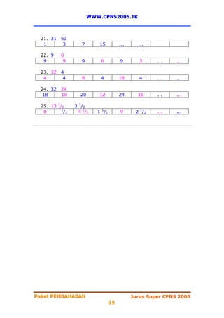 WWW.CPNS2005.TK



  21. 31 63
   1      3          7       15           ...     ...

  22. 9    0
   9        9        9        6           9        3      ...   ...

  23. 32 4
   4      4          8        4           16       4      ...   ...

  24. 32 24
   18    10         20       12           24      16      ...   ...

  25. 13 1/2      3 1 /2
           1
   0         /2    4 1 /2   1 1 /2        9      2 1 /2   ...   ...




Paket PEMBAHASAN
Paket PEMBAHASAN                                Jurus Super CPNS 2005
                                     19
 