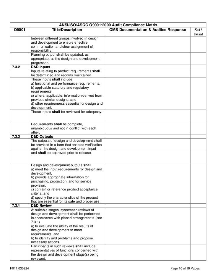 How do you design an audit checklist?