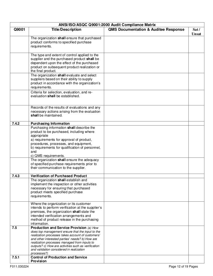 Iso 9001 Internal Audit Checklist For Purchasing Virrifildongvirrifildong