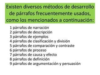 Existen diversos métodos de desarrollo de párrafos frecuentemente usados, como los mencionados a continuación:    1 párrafos de narración2 párrafos de descripción3 párrafos de ejemplos4 párrafos de clasificación y división5 párrafos de comparación y contraste6 párrafos de proceso7 párrafos de causa y efecto8 párrafos de definición9 párrafos de argumentación y persuasión