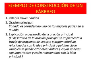 EJEMPLO DE CONSTRUCCIÓN DE UN PÁRRAFO1. Palabra clave: Canadá2. Oración principal:Canadá es considerado uno de los mejores países en el mundo.3. Explicación o desarrollo de la oración principal(El desarrollo de la oración principal se implementa a través de oraciones de soporte o argumentativas relacionadas con la idea principal o palabra clave.También se puede citar otros autores, cuyos aportes son importantes y estén relacionados con la idea principal.)