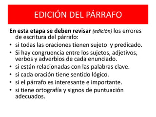 EDICIÓN DEL PÁRRAFOEn esta etapa se deben revisar(edición) los errores de escritura del párrafo:si todas las oraciones tienen sujeto  y predicado.Si hay congruencia entre los sujetos, adjetivos, verbos y adverbios de cada enunciado.si están relacionadas con las palabras clave.si cada oración tiene sentido lógico.si el párrafo es interesante e importante.si tiene ortografía y signos de puntuación adecuados.