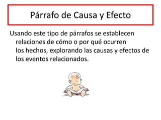 Párrafo de Causa y EfectoUsando este tipo de párrafos se establecen relaciones de cómo o por qué ocurrenlos hechos, explorando las causas y efectos de los eventos relacionados.