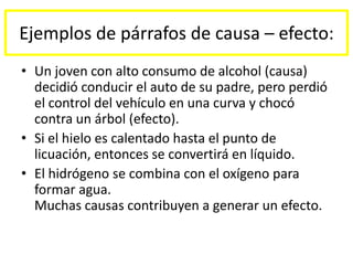 Ejemplos de párrafos de causa – efecto:Un joven con alto consumo de alcohol (causa) decidió conducir el auto de su padre, pero perdió el control del vehículo en una curva y chocó contra un árbol (efecto).Si el hielo es calentado hasta el punto de licuación, entonces se convertirá en líquido.El hidrógeno se combina con el oxígeno para formar agua.Muchas causas contribuyen a generar un efecto.