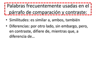 Palabras frecuentemente usadas en el párrafo de comparación y contraste:Similitudes: es similar a, ambos, tambiénDiferencias: por otro lado, sin embargo, pero, en contraste, difiere de, mientras que, a diferencia de…