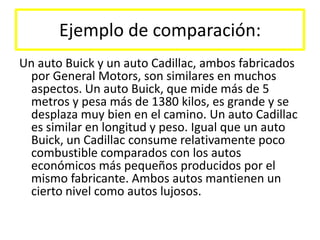Ejemplo de comparación:Un auto Buick y un auto Cadillac, ambos fabricados por General Motors, son similares en muchos aspectos. Un auto Buick, que mide más de 5 metros y pesa más de 1380 kilos, es grande y se desplaza muy bien en el camino. Un auto Cadillac es similar en longitud y peso. Igual que un auto Buick, un Cadillac consume relativamente poco combustible comparados con los autos económicos más pequeños producidos por el mismo fabricante. Ambos autos mantienen un cierto nivel como autos lujosos.