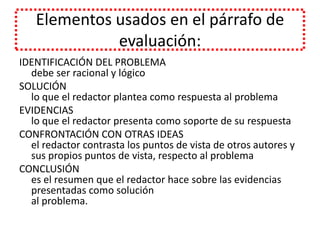 Elementos usados en el párrafo de evaluación:IDENTIFICACIÓN DEL PROBLEMAdebe ser racional y lógico SOLUCIÓNlo que el redactor plantea como respuesta al problemaEVIDENCIASlo que el redactor presenta como soporte de su respuestaCONFRONTACIÓN CON OTRAS IDEASel redactor contrasta los puntos de vista de otros autores y sus propios puntos de vista, respecto al problemaCONCLUSIÓNes el resumen que el redactor hace sobre las evidencias presentadas como soluciónal problema.