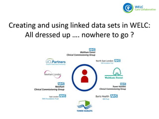 Creating and using linked data sets in WELC:
All dressed up …. nowhere to go ?
 