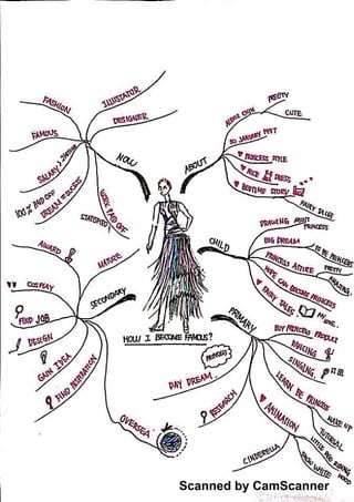 Scanned by CamScanner
 