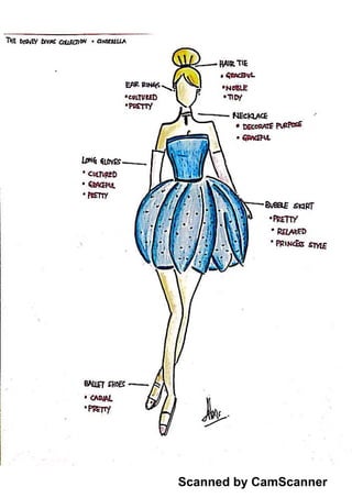 Scanned by CamScanner
 