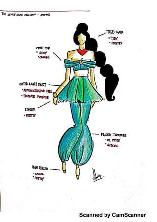 Scanned by CamScanner
 