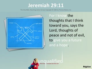 Jeremiah 29:11
The Holy Bible, New King James Version Copyright © 1982 by Thomas Nelson, Inc.

For I know the
thoughts that I think
toward you, says the
Lord, thoughts of
peace and not of evil,
to give you a future
and a hope.

 