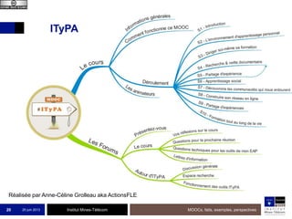 Institut Mines-Télécom
ITyPA
25 juin 2013 MOOCs, faits, exemples, perspectives20
Réalisée par Anne-Céline Grolleau aka ActionsFLE
 