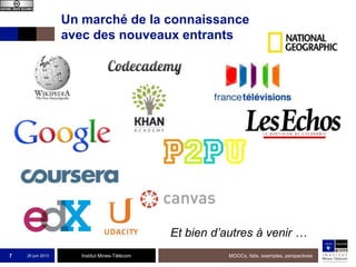 Institut Mines-Télécom
Un marché de la connaissance
avec des nouveaux entrants
25 juin 2013 MOOCs, faits, exemples, perspectives7
Et bien d’autres à venir …
 