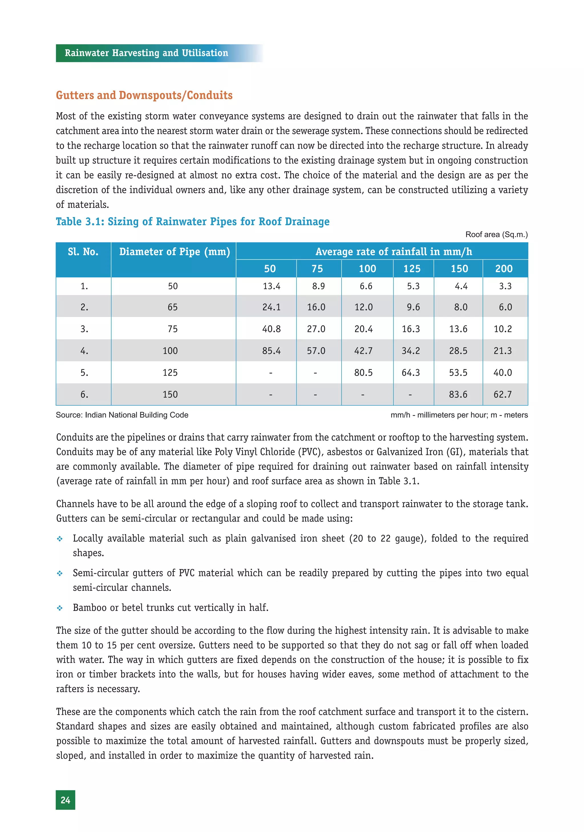Rainwater Harvesting and Utilisation



Gutters and Downspouts/Conduits
Most of the existing storm water conveyance systems are designed to drain out the rainwater that falls in the
catchment area into the nearest storm water drain or the sewerage system. These connections should be redirected
to the recharge location so that the rainwater runoff can now be directed into the recharge structure. In already
built up structure it requires certain modifications to the existing drainage system but in ongoing construction
it can be easily re-designed at almost no extra cost. The choice of the material and the design are as per the
discretion of the individual owners and, like any other drainage system, can be constructed utilizing a variety
of materials.
Table 3.1: Sizing of Rainwater Pipes for Roof Drainage
                                                                                                     Roof area (Sq.m.)

    Sl. No.      Diameter of Pipe (mm)                        Average rate of rainfall in mm/h
                                                  50         75         100        125          150          200
       1.                      50                 13.4       8.9        6.6         5.3           4.4         3.3

       2.                      65                 24.1      16.0       12.0         9.6           8.0         6.0

       3.                      75                 40.8      27.0       20.4        16.3         13.6         10.2

       4.                    100                  85.4      57.0       42.7        34.2         28.5         21.3

       5.                    125                       -     -         80.5        64.3         53.5         40.0

       6.                    150                       -     -          -            -          83.6         62.7
Source: Indian National Building Code                                           mm/h - millimeters per hour; m - meters

Conduits are the pipelines or drains that carry rainwater from the catchment or rooftop to the harvesting system.
Conduits may be of any material like Poly Vinyl Chloride (PVC), asbestos or Galvanized Iron (GI), materials that
are commonly available. The diameter of pipe required for draining out rainwater based on rainfall intensity
(average rate of rainfall in mm per hour) and roof surface area as shown in Table 3.1.

Channels have to be all around the edge of a sloping roof to collect and transport rainwater to the storage tank.
Gutters can be semi-circular or rectangular and could be made using:
™     Locally available material such as plain galvanised iron sheet (20 to 22 gauge), folded to the required
      shapes.
™     Semi-circular gutters of PVC material which can be readily prepared by cutting the pipes into two equal
      semi-circular channels.
™     Bamboo or betel trunks cut vertically in half.

The size of the gutter should be according to the flow during the highest intensity rain. It is advisable to make
them 10 to 15 per cent oversize. Gutters need to be supported so that they do not sag or fall off when loaded
with water. The way in which gutters are fixed depends on the construction of the house; it is possible to fix
iron or timber brackets into the walls, but for houses having wider eaves, some method of attachment to the
rafters is necessary.

These are the components which catch the rain from the roof catchment surface and transport it to the cistern.
Standard shapes and sizes are easily obtained and maintained, although custom fabricated profiles are also
possible to maximize the total amount of harvested rainfall. Gutters and downspouts must be properly sized,
sloped, and installed in order to maximize the quantity of harvested rain.



 24
 