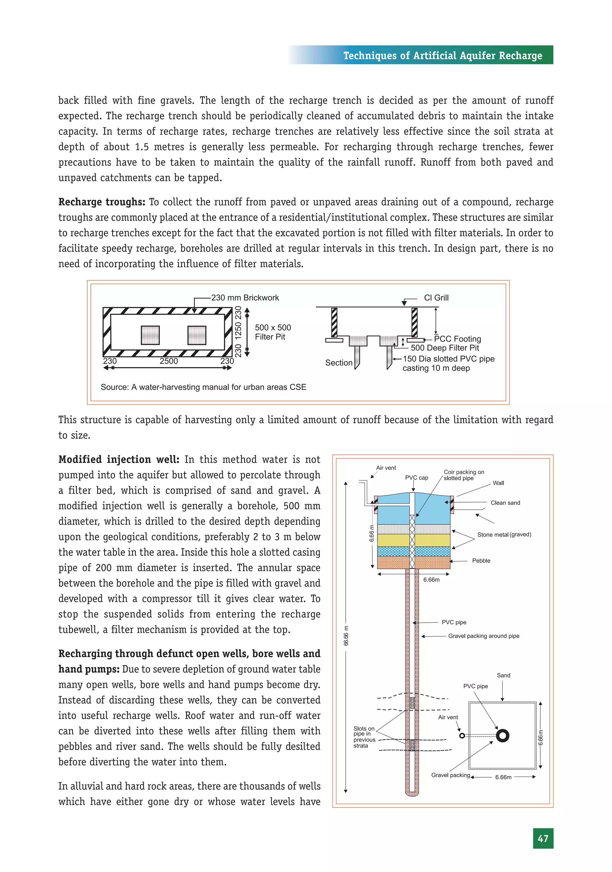 Techniques of Artificial Aquifer Recharge



back filled with fine gravels. The length of the recharge trench is decided as per the amount of runoff
expected. The recharge trench should be periodically cleaned of accumulated debris to maintain the intake
capacity. In terms of recharge rates, recharge trenches are relatively less effective since the soil strata at
depth of about 1.5 metres is generally less permeable. For recharging through recharge trenches, fewer
precautions have to be taken to maintain the quality of the rainfall runoff. Runoff from both paved and
unpaved catchments can be tapped.

Recharge troughs: To collect the runoff from paved or unpaved areas draining out of a compound, recharge
troughs are commonly placed at the entrance of a residential/institutional complex. These structures are similar
to recharge trenches except for the fact that the excavated portion is not filled with filter materials. In order to
facilitate speedy recharge, boreholes are drilled at regular intervals in this trench. In design part, there is no
need of incorporating the influence of filter materials.




          Source: A water-harvesting manual for urban areas CSE



This structure is capable of harvesting only a limited amount of runoff because of the limitation with regard
to size.

Modified injection well: In this method water is not
pumped into the aquifer but allowed to percolate through
a filter bed, which is comprised of sand and gravel. A
modified injection well is generally a borehole, 500 mm
diameter, which is drilled to the desired depth depending
upon the geological conditions, preferably 2 to 3 m below
the water table in the area. Inside this hole a slotted casing
pipe of 200 mm diameter is inserted. The annular space
between the borehole and the pipe is filled with gravel and
developed with a compressor till it gives clear water. To
stop the suspended solids from entering the recharge
tubewell, a filter mechanism is provided at the top.

Recharging through defunct open wells, bore wells and
hand pumps: Due to severe depletion of ground water table
many open wells, bore wells and hand pumps become dry.
Instead of discarding these wells, they can be converted
into useful recharge wells. Roof water and run-off water
can be diverted into these wells after filling them with
pebbles and river sand. The wells should be fully desilted
before diverting the water into them.

In alluvial and hard rock areas, there are thousands of wells
which have either gone dry or whose water levels have


                                                                                                                47
 