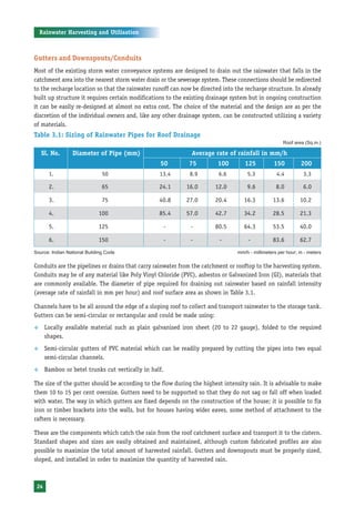 Rainwater Harvesting and Utilisation



Gutters and Downspouts/Conduits
Most of the existing storm water conveyance systems are designed to drain out the rainwater that falls in the
catchment area into the nearest storm water drain or the sewerage system. These connections should be redirected
to the recharge location so that the rainwater runoff can now be directed into the recharge structure. In already
built up structure it requires certain modifications to the existing drainage system but in ongoing construction
it can be easily re-designed at almost no extra cost. The choice of the material and the design are as per the
discretion of the individual owners and, like any other drainage system, can be constructed utilizing a variety
of materials.
Table 3.1: Sizing of Rainwater Pipes for Roof Drainage
                                                                                                     Roof area (Sq.m.)

    Sl. No.      Diameter of Pipe (mm)                        Average rate of rainfall in mm/h
                                                  50         75         100        125          150          200
       1.                      50                 13.4       8.9        6.6         5.3           4.4         3.3

       2.                      65                 24.1      16.0       12.0         9.6           8.0         6.0

       3.                      75                 40.8      27.0       20.4        16.3         13.6         10.2

       4.                    100                  85.4      57.0       42.7        34.2         28.5         21.3

       5.                    125                       -     -         80.5        64.3         53.5         40.0

       6.                    150                       -     -          -            -          83.6         62.7
Source: Indian National Building Code                                           mm/h - millimeters per hour; m - meters

Conduits are the pipelines or drains that carry rainwater from the catchment or rooftop to the harvesting system.
Conduits may be of any material like Poly Vinyl Chloride (PVC), asbestos or Galvanized Iron (GI), materials that
are commonly available. The diameter of pipe required for draining out rainwater based on rainfall intensity
(average rate of rainfall in mm per hour) and roof surface area as shown in Table 3.1.

Channels have to be all around the edge of a sloping roof to collect and transport rainwater to the storage tank.
Gutters can be semi-circular or rectangular and could be made using:
™     Locally available material such as plain galvanised iron sheet (20 to 22 gauge), folded to the required
      shapes.
™     Semi-circular gutters of PVC material which can be readily prepared by cutting the pipes into two equal
      semi-circular channels.
™     Bamboo or betel trunks cut vertically in half.

The size of the gutter should be according to the flow during the highest intensity rain. It is advisable to make
them 10 to 15 per cent oversize. Gutters need to be supported so that they do not sag or fall off when loaded
with water. The way in which gutters are fixed depends on the construction of the house; it is possible to fix
iron or timber brackets into the walls, but for houses having wider eaves, some method of attachment to the
rafters is necessary.

These are the components which catch the rain from the roof catchment surface and transport it to the cistern.
Standard shapes and sizes are easily obtained and maintained, although custom fabricated profiles are also
possible to maximize the total amount of harvested rainfall. Gutters and downspouts must be properly sized,
sloped, and installed in order to maximize the quantity of harvested rain.



 24
 