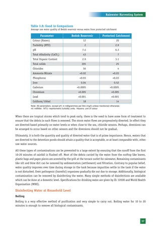 Rainwater Harvesting System



             Table 3.8: Good in Comparison
             Average raw water quality of Bedok reservoir versus water from protected catchment

                      Parameter                        Bedok Reservoir                 Protected Catchment
               Colour (Hazen)                                      12                                 20
               Turbidity (NTU)                                       2                               2.9
               pH                                                 7.4                                6.3
               Total Alkalinity (CaCO3)                            43                                  7
               Total Organic Content                              2.9                                3.1
               Total solids                                       205                                 25
               Chlorides                                           56                                  4
               Ammonia Nitrate                                 <0.02                              <0.03
               Phosphorus                                      <0.03                              <0.03
               Iron                                              0.04                              0.52
               Cadmium                                       <0.0005                           <0.0005
               Chromium                                       <0.005                             <0.005
               Lead                                           <0.001                             <0.001
               Coliform/100ml                                      18                                 14
             Note: All parameters, except pH, in milligrammes per litre (mg/l) unless mentioned otherwise;
             ml: milliliter; NTU: nephlometric turbidity units; Hazens: unit of colour


When there are tropical storms which tend to peak early, there is the need to have some form of treatment to
ensure that the debris in such flows is removed. The storm water flows are progressively diverted. In effect they
are diverted based primarily on water levels or when close to the sea, chloride sensors. Perhaps, diversions can
be arranged to occur based on other sensors and the diversions should not be gradual.

Ultimately, it is both the quantity and quality of diverted water that is of prime importance. Hence, waters that
are diverted to the detention ponds should attain a quality that is acceptable, or at least comparable with, other
raw water sources.

All these types of contaminations can be prevented to a large extent by ensuring that the runoff from the first
10-20 minutes of rainfall is flushed off. Most of the debris carried by the water from the rooftop like leaves,
plastic bags and paper pieces are arrested by the grill at the terrace outlet for rainwater. Remaining contaminants
like silt and blow dirt can be removed by sedimentation (settlement) and filtration. Contrary to popular belief,
water quality improves over time during storage in the tank because impurities settle in the tank if the water
is not disturbed. Even pathogenic (harmful) organisms gradually die out due to storage. Additionally, biological
contamination can be removed by disinfecting the water. Many simple methods of disinfections are available
which can be done at a domestic level. Specifications for drinking water are given by IS: 10500 and World Health
Organisation (WHO).

Disinfecting Water at Household Level
Boiling
Boiling is a very effective method of purification and very simple to carry out. Boiling water for 10 to 20
minutes is enough to remove all biological contaminants.




                                                                                                                    37
 