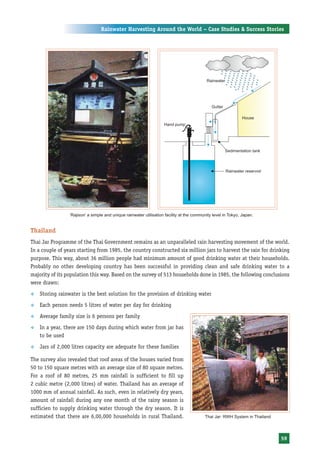 Rainwater Harvesting Around the World – Case Studies & Success Stories




                 ‘Rajison’ a simple and unique rainwater utilisation facility at the community level in Tokyo, Japan.


Thailand
Thai Jar Programme of the Thai Government remains as an unparalleled rain harvesting movement of the world.
In a couple of years starting from 1985, the country constructed six million jars to harvest the rain for drinking
purpose. This way, about 36 million people had minimum amount of good drinking water at their households.
Probably no other developing country has been successful in providing clean and safe drinking water to a
majority of its population this way. Based on the survey of 513 households done in 1985, the following conclusions
were drawn:
™   Storing rainwater is the best solution for the provision of drinking water
™   Each person needs 5 litres of water per day for drinking
™   Average family size is 6 persons per family
™   In a year, there are 150 days during which water from jar has
    to be used
™   Jars of 2,000 litres capacity are adequate for these families

The survey also revealed that roof areas of the houses varied from
50 to 150 square metres with an average size of 80 square metres.
For a roof of 80 metres, 25 mm rainfall is sufficient to fill up
2 cubic metre (2,000 litres) of water. Thailand has an average of
1000 mm of annual rainfall. As such, even in relatively dry years,
amount of rainfall during any one month of the rainy season is
sufficien to supply drinking water through the dry season. It is
estimated that there are 6,00,000 households in rural Thailand.                           Thai Jar: RWH System in Thailand




                                                                                                                             59
 