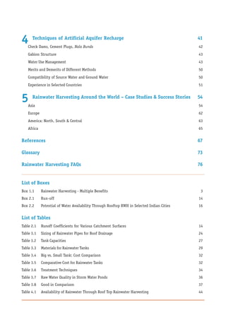 4     Techniques of Artificial Aquifer Recharge
    Check Dams, Cement Plugs, Nala Bunds
                                                                                             41
                                                                                             42
    Gabion Structure                                                                         43
    Water Use Management                                                                     43
    Merits and Demerits of Different Methods                                                 50
    Compatibility of Source Water and Ground Water                                           50
    Experience in Selected Countries                                                         51


5     Rainwater Harvesting Around the World – Case Studies & Success Stories
    Asia
                                                                                             54
                                                                                             54
    Europe                                                                                   62
    America: North, South & Central                                                          63
    Africa                                                                                   65


References                                                                                   67

Glossary                                                                                     73

Rainwater Harvesting FAQs                                                                    76


List of Boxes
Box 1.1      Rainwater Harvesting - Multiple Benefits                                         3
Box 2.1      Run-off                                                                         14
Box 2.2      Potential of Water Availability Through Rooftop RWH in Selected Indian Cities   16


List of Tables
Table 2.1    Runoff Coefficients for Various Catchment Surfaces                              14
Table 3.1    Sizing of Rainwater Pipes for Roof Drainage                                     24
Table 3.2    Tank Capacities                                                                 27
Table 3.3    Materials for Rainwater Tanks                                                   29
Table 3.4    Big vs. Small Tank: Cost Comparison                                             32
Table 3.5    Comparative Cost for Rainwater Tanks                                            32
Table 3.6    Treatment Techniques                                                            34
Table 3.7    Raw Water Quality in Storm Water Ponds                                          36
Table 3.8    Good in Comparison                                                              37
Table 4.1    Availability of Rainwater Through Roof Top Rainwater Harvesting                 44
 