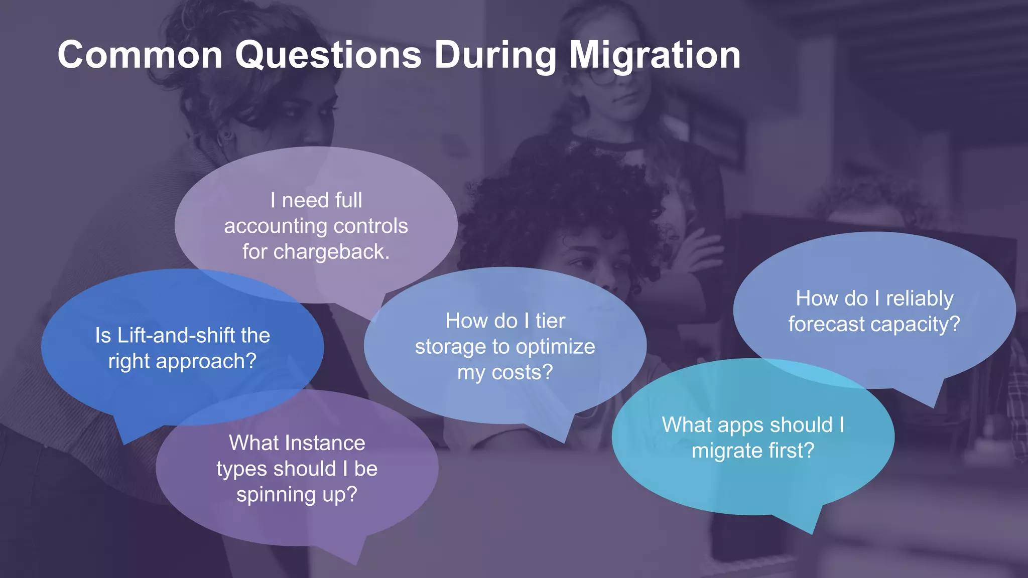 23
Common Questions During Migration
I need full
accounting controls
for chargeback.
What Instance
types should I be
spinning up?
How do I reliably
forecast capacity?
What apps should I
migrate first?
Is Lift-and-shift the
right approach?
How do I tier
storage to optimize
my costs?
 