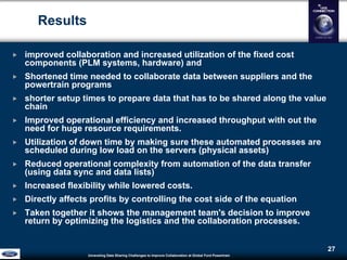 Unraveling Data Sharing Challenges to Improve Collaboration atGlobal Ford Powertrain
