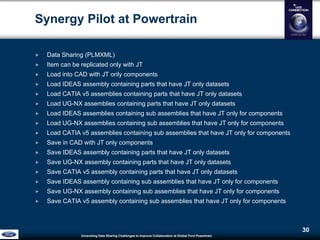 Unraveling Data Sharing Challenges to Improve Collaboration atGlobal Ford Powertrain