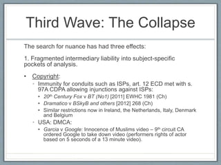 Third Wave: The Collapse
The search for nuance has had three effects:
1. Fragmented intermediary liability into subject-specific
pockets of analysis.
• Copyright:
• Immunity for conduits such as ISPs, art. 12 ECD met with s.
97A CDPA allowing injunctions against ISPs:
• 20th Century Fox v BT (No1) [2011] EWHC 1981 (Ch)
• Dramatico v BSkyB and others [2012] 268 (Ch)
• Similar restrictions now in Ireland, the Netherlands, Italy, Denmark
and Belgium
• USA: DMCA:
• Garcia v Google: Innocence of Muslims video – 9th circuit CA
ordered Google to take down video (performers rights of actor
based on 5 seconds of a 13 minute video).
 