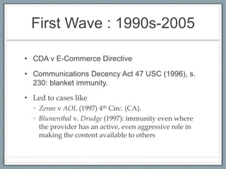 First Wave : 1990s-2005
• CDA v E-Commerce Directive
• Communications Decency Act 47 USC (1996), s.
230: blanket immunity.
• Led to cases like
• Zeran v AOL (1997) 4th Circ. (CA).
• Blumenthal v. Drudge (1997): immunity even where
the provider has an active, even aggressive role in
making the content available to others
 