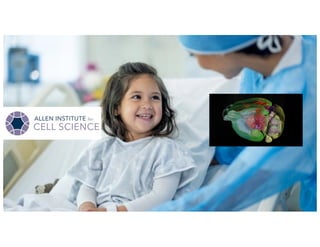 © 2024, Amazon Web Services, Inc. or its affiliates. All rights reserved.
 