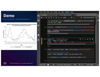 © 2024, Amazon Web Services, Inc. or its affiliates. All rights reserved.
Demo
M U L T I M O D A L U N D E R S T A N D I N G
 