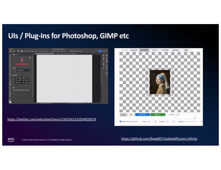 © 2024, Amazon Web Services, Inc. or its aﬃliates. All rights reserved.
UIs / Plug-Ins for Photoshop, GIMP etc
28
https://twitter.com/wbuchw/status/1563162131024920576
https://github.com/lkwq007/stablediffusion-infinity
 