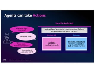 © 2024, Amazon Web Services, Inc. or its aﬃliates. All rights reserved.
Agents can take Actions
Instructions: “you are an health assistant, helping
nurses understand about patients”
Health Assistant
What’s the Joan’s
insurance?
Insurance ACME
Vector DB
Patient
Medical records
Actions
Booking Procedure
In: name, procedure
Out: protocol number
Please book
Patients’s anesthesia
Approved and
protocol is 12345
 