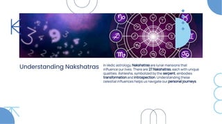 Unraveling the Cosmic Mysteries Saturns Dance in Ashlesha Nakshatra.pdf